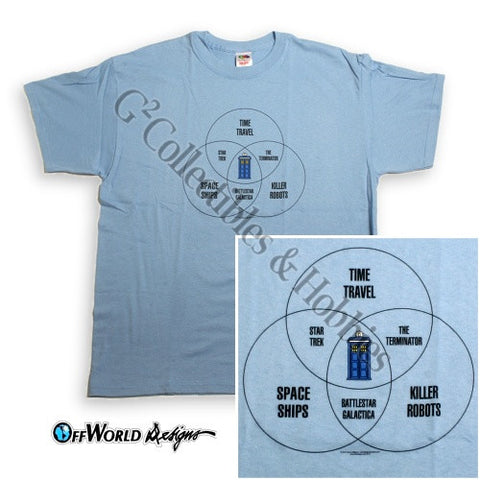 XL Doctor Who Venn Diagram T-Shirt